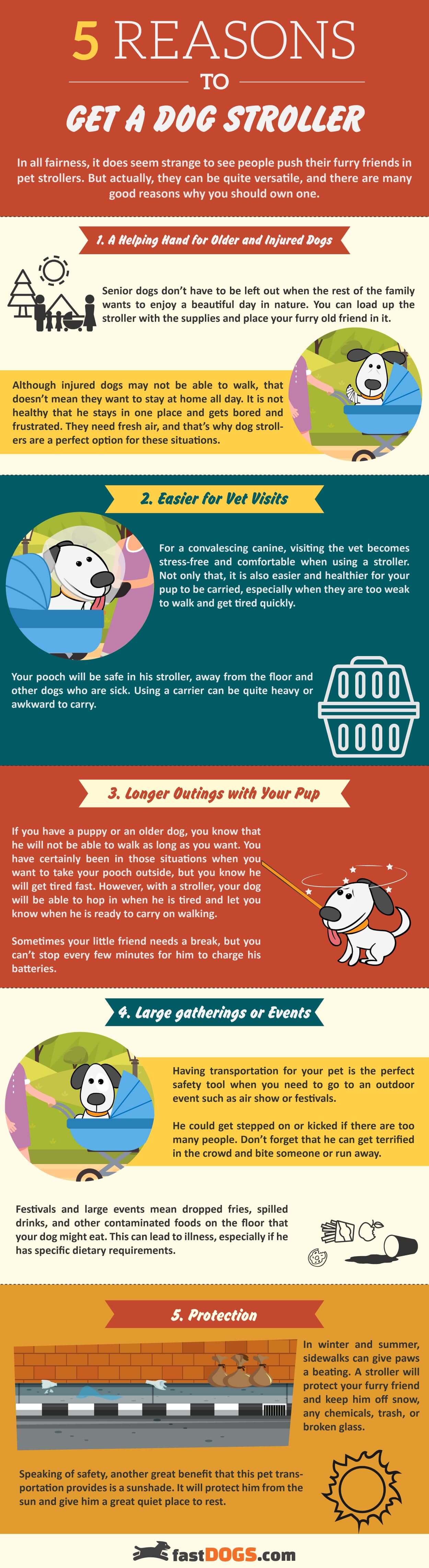 5 Reasons to Get a Dog Stroller